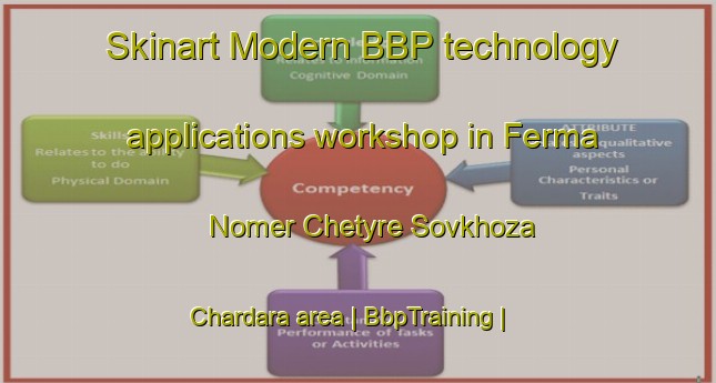 Skinart Modern BBP technology applications workshop in Ferma Nomer Chetyre Sovkhoza Chardara area | BbpTraining | BbpClasses | SkinartTraining-Kazakhstan